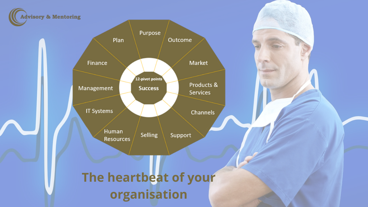 The heartbeat of your organisation is inside those 12 pivot points - Be strong and healthy.