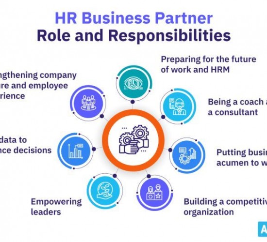 HR Business Partner Role