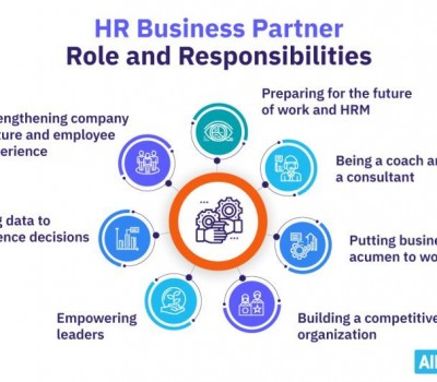 HR Business Partner Role